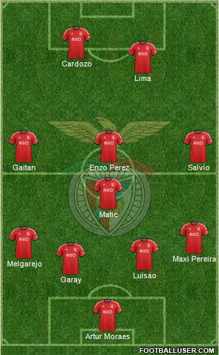 Sport Lisboa e Benfica - SAD Formation 2014