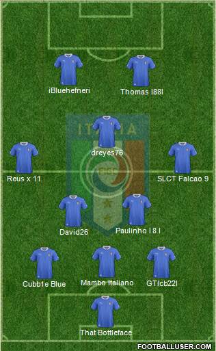 Italy Formation 2014