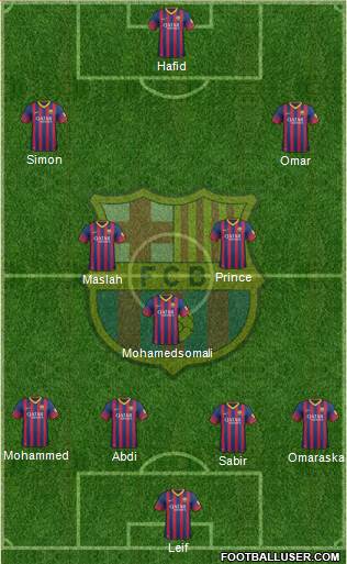F.C. Barcelona Formation 2014