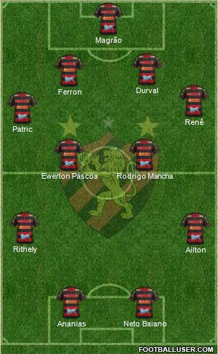 Sport C Recife Formation 2014