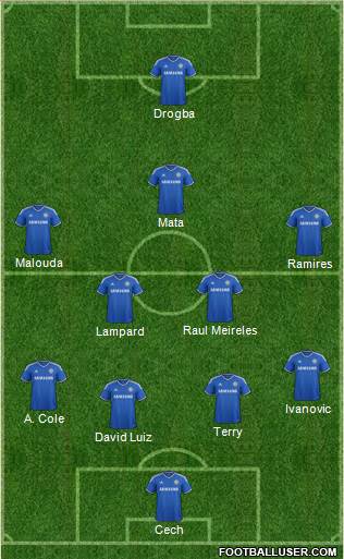 Chelsea Formation 2014