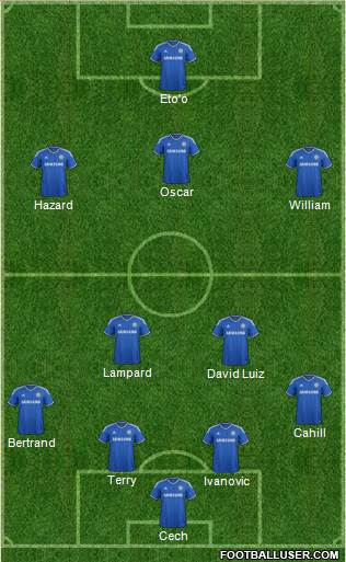 Chelsea Formation 2014