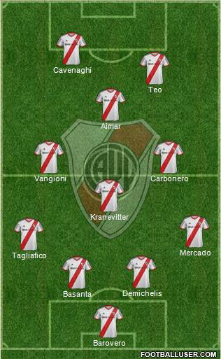 River Plate Formation 2014