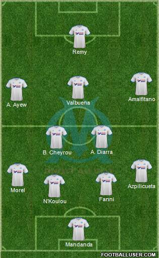 Olympique de Marseille Formation 2014