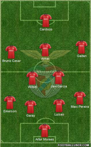 Sport Lisboa e Benfica - SAD Formation 2014