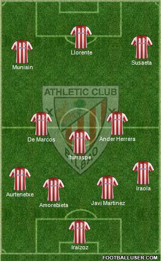 Athletic Club Formation 2014