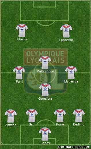 Olympique Lyonnais Formation 2014