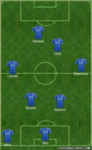 Chelsea Formation 2014