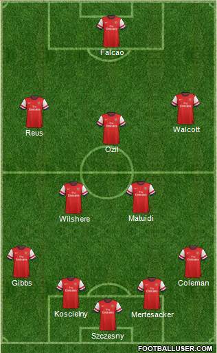 Arsenal Formation 2014