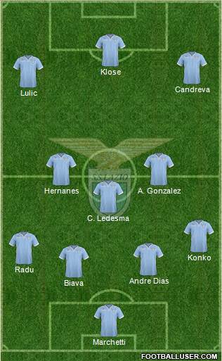 S.S. Lazio Formation 2014