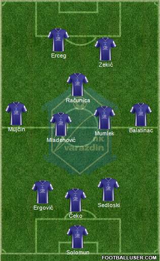 NK Varteks Formation 2014