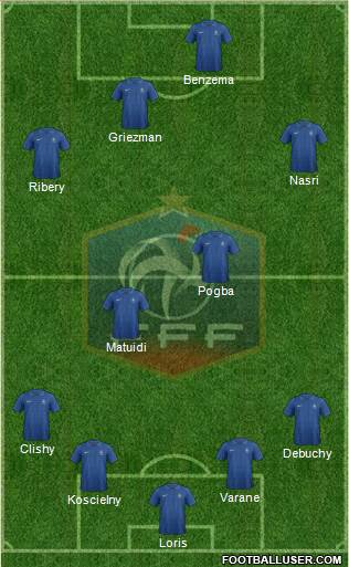 France Formation 2014