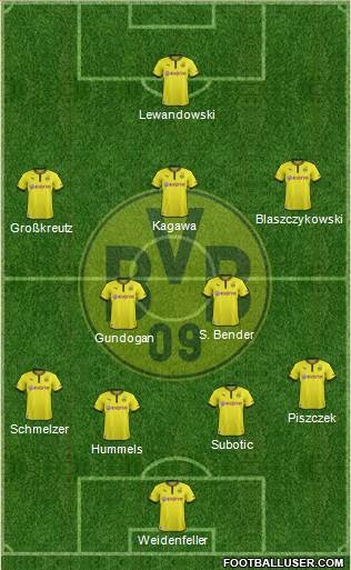 Borussia Dortmund Formation 2014