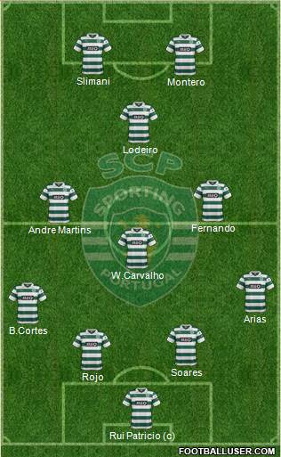Sporting Clube de Portugal - SAD Formation 2014