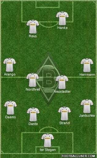 Borussia Mönchengladbach Formation 2014