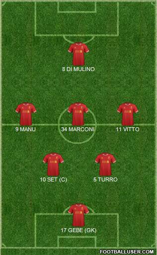 Liverpool Formation 2014