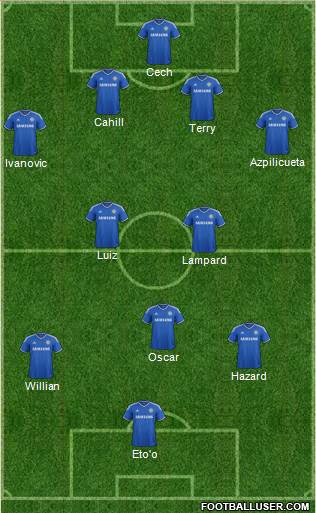 Chelsea Formation 2014