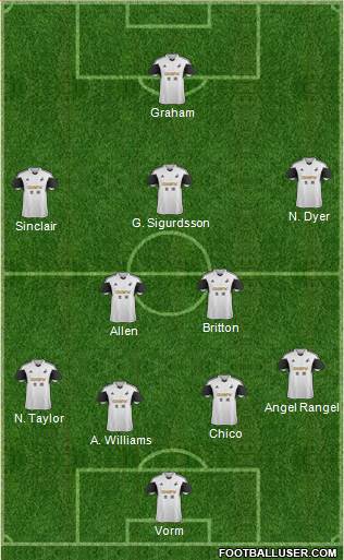 Swansea City Formation 2014
