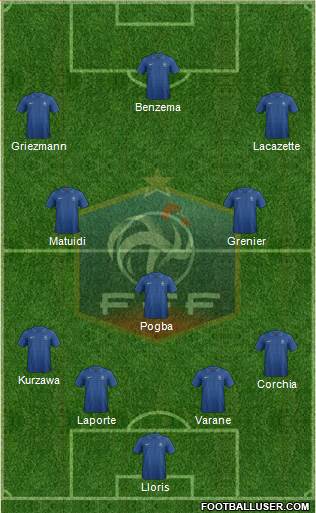 France Formation 2014