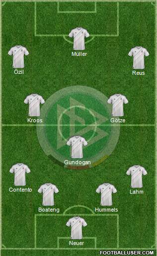 Germany Formation 2014