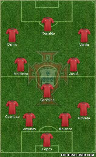 Portugal Formation 2014
