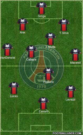 Paris Saint-Germain Formation 2014