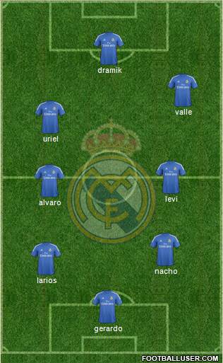 Real Madrid C.F. Formation 2014