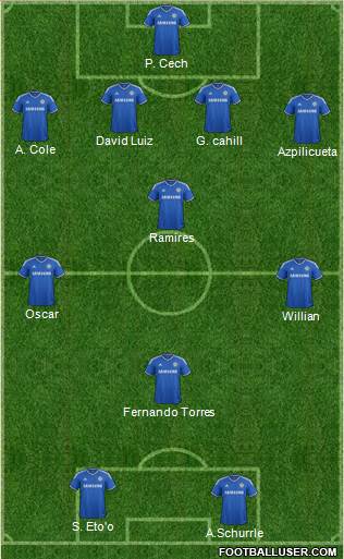 Chelsea Formation 2014
