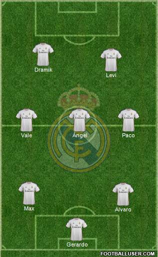 Real Madrid C.F. Formation 2014
