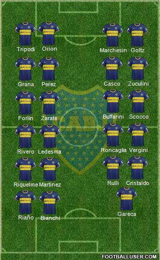 Boca Juniors Formation 2014