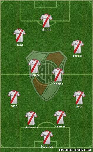 River Plate Formation 2014