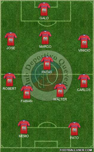 CD Quevedo Formation 2014