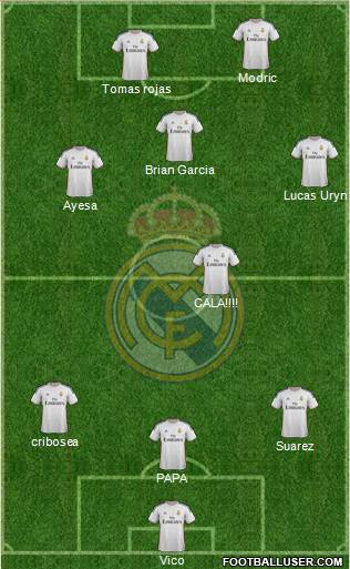 Real Madrid C.F. Formation 2014