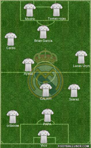 Real Madrid C.F. Formation 2014