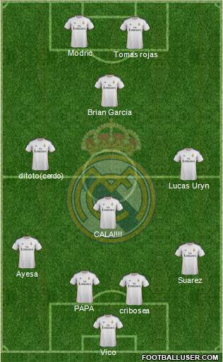 Real Madrid C.F. Formation 2014