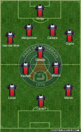 Paris Saint-Germain Formation 2014