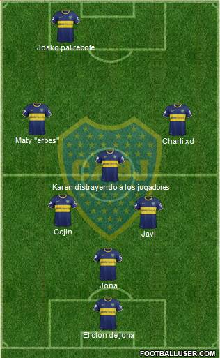 Boca Juniors Formation 2014