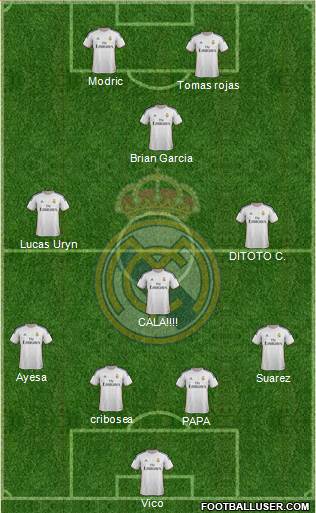 Real Madrid C.F. Formation 2014
