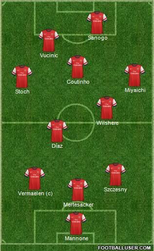 Arsenal Formation 2014