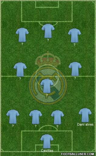 Real Madrid C.F. Formation 2014