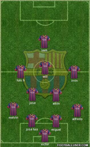 F.C. Barcelona Formation 2014