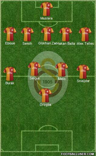 Galatasaray SK Formation 2014