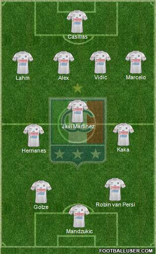 CD Once Caldas Formation 2014