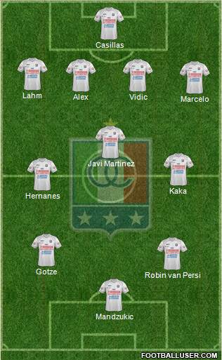 CD Once Caldas Formation 2014