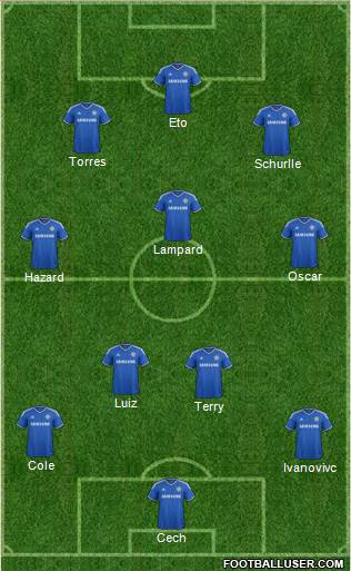 Chelsea Formation 2014
