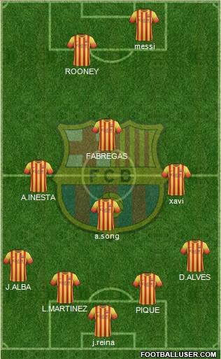 F.C. Barcelona Formation 2014