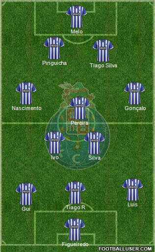 Futebol Clube do Porto - SAD Formation 2014