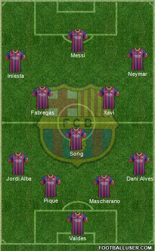 F.C. Barcelona Formation 2014
