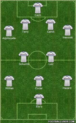 Chelsea Formation 2014