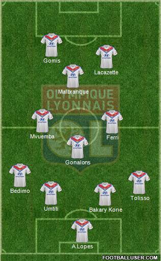 Olympique Lyonnais Formation 2014